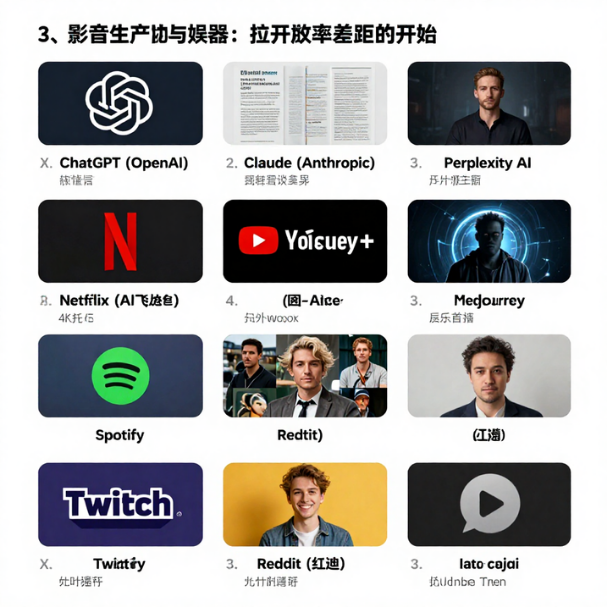 影音流媒体与娱乐相关网站