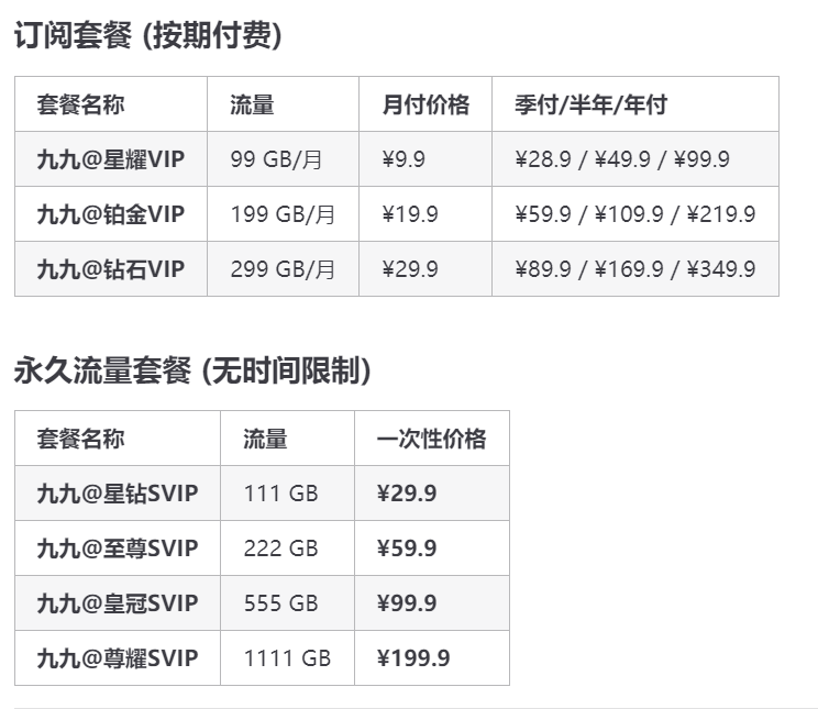 99吧价格图